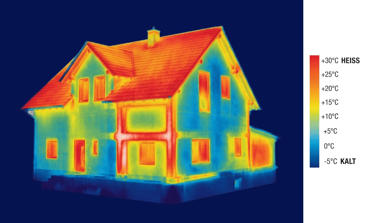 Thermografie Thermografie mittels Kameras